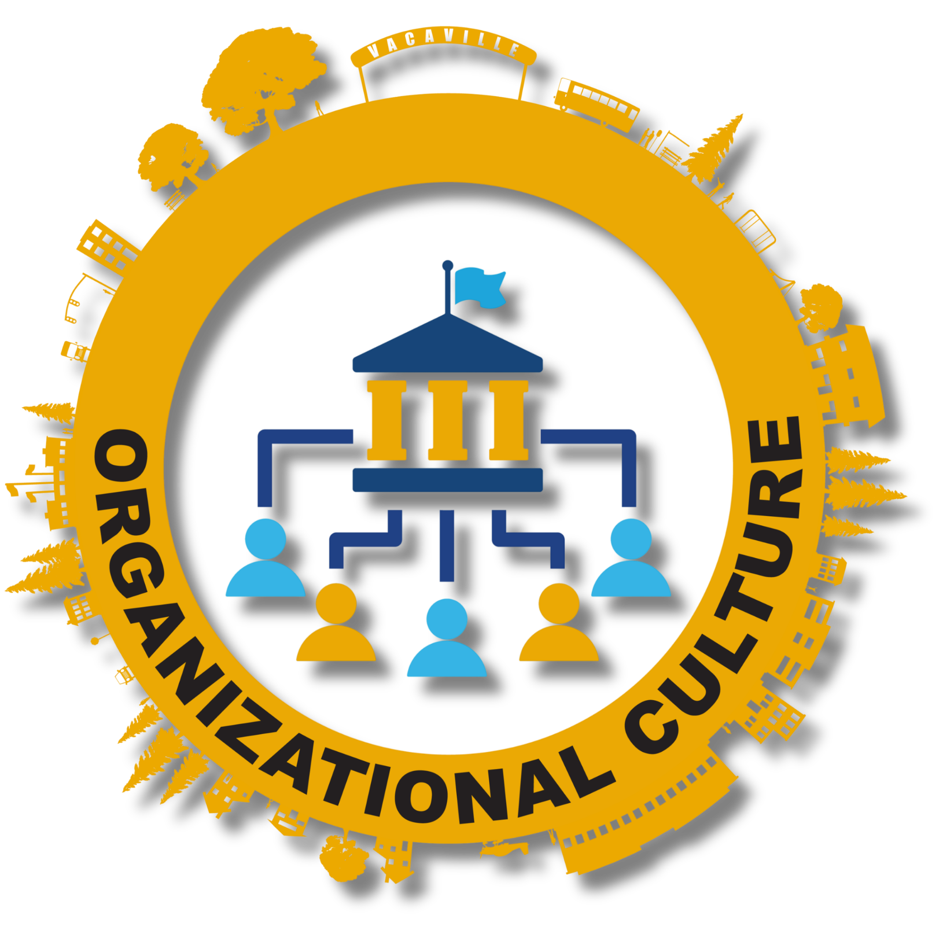 Organizational Culture