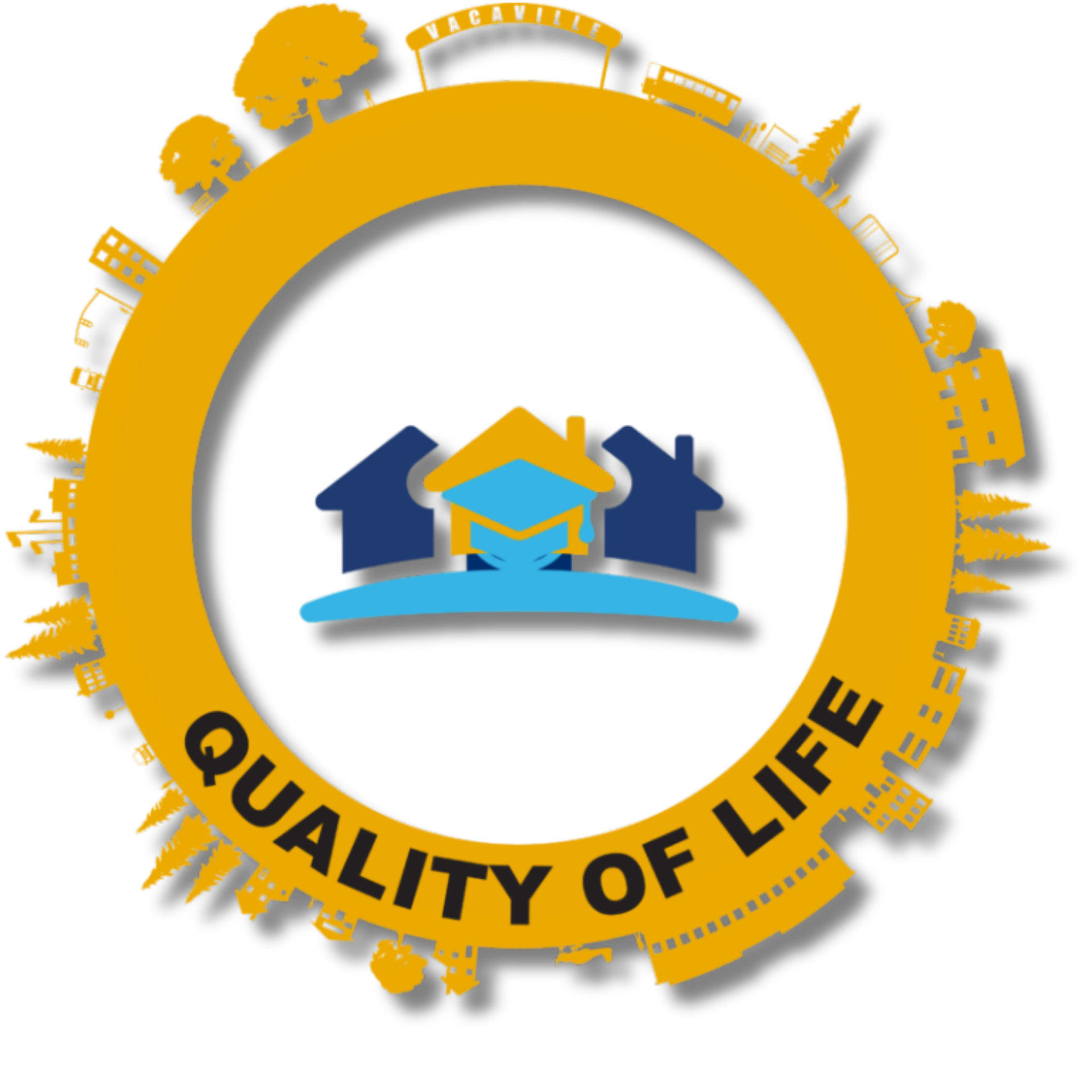 Quality of Life